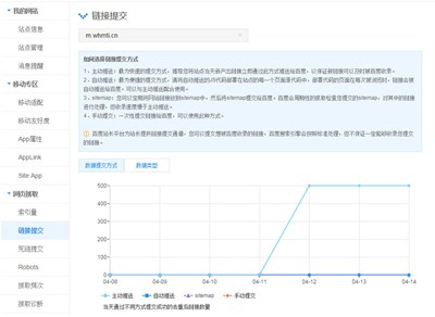 網(wǎng)站收錄工具—百度主動(dòng)推送上線